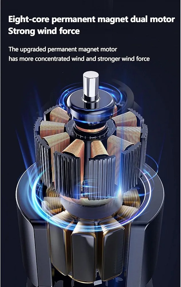 Double-Ended Spray Water Mist Fan – Dual Fan Cooling , RGB Lights, and Strong Brushless Motor – USB Powered Desktop Air Cooler | 16 Inches - Image 4