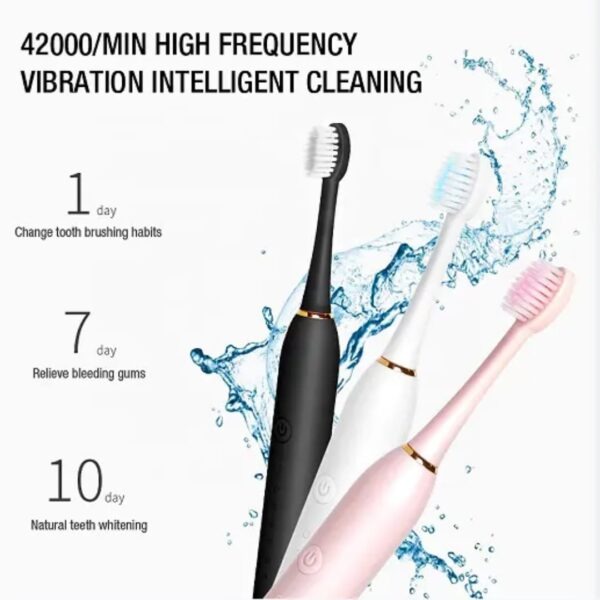 Electric Rechargeable Toothbrush – Deep Clean & Healthy Smile